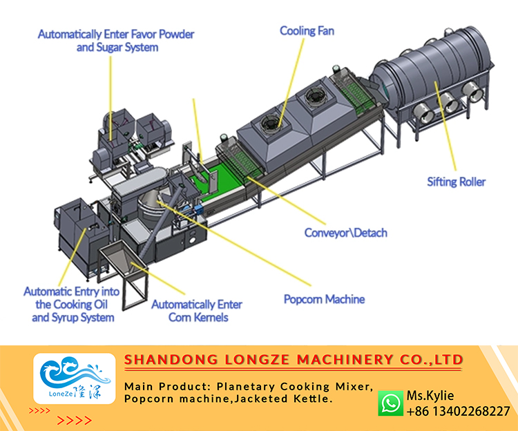 start a popcorn business equipment, industrial popcorn machine, 100L gas popcorn machine, commercial popcorn equipment