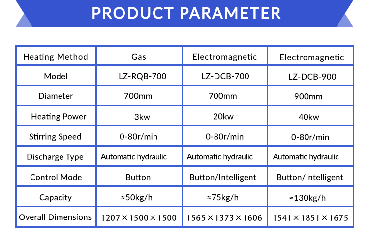 Automatic Electric Induction Popcorn Making Machine Industrial Commercial Gas Caramel Popcorn Machine Automatic Commercial Popcorn Machine