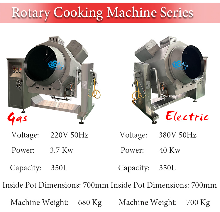 drum cooking machine,stir fry machine,automatic cooking robot machine