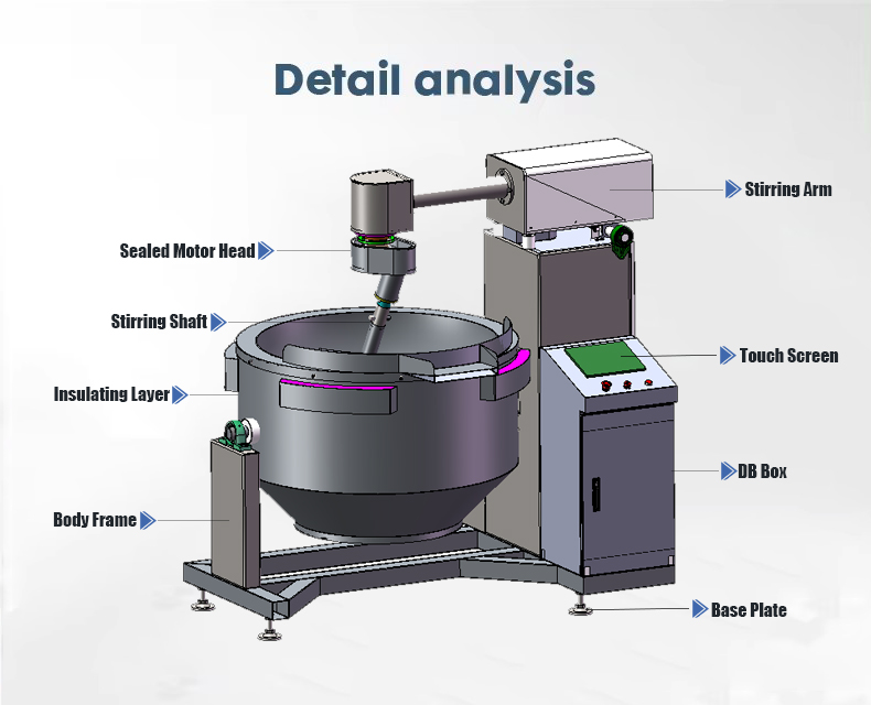 caramel sauce cooking mixer,caramel making machine,caramel making equipment