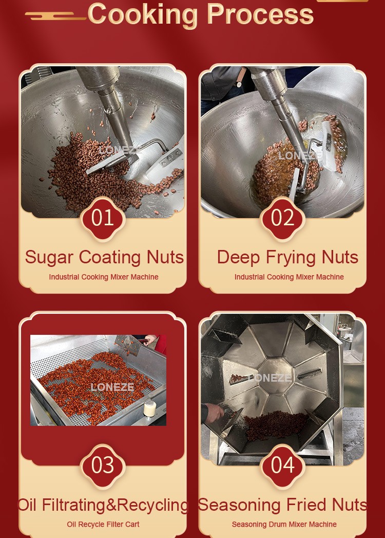 candied walnuts machine, sugar coating frying nuts machine, caramelized nuts machine