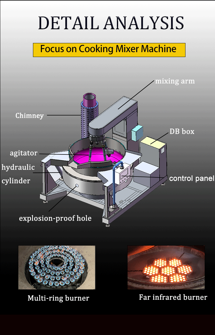 sauce cooking pan, electric sauce cooking kettle, stir fry sauce machine